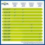 Size guide for mailing bags