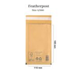 Padded Envelopes