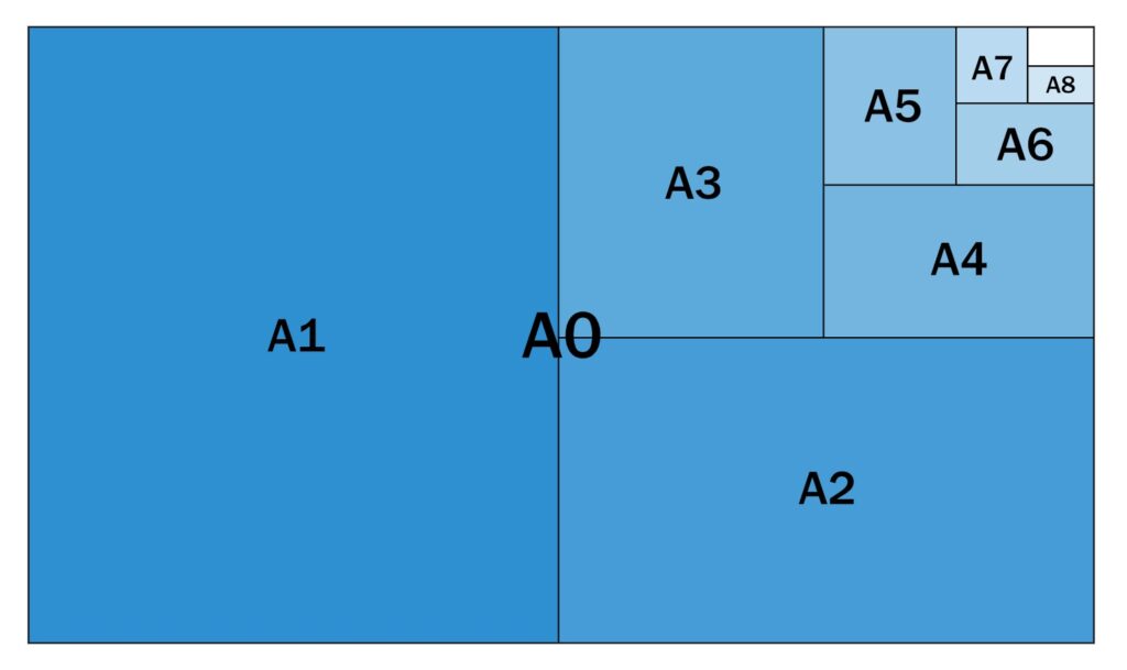 Printer paper sizes