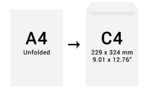 c4-envelope