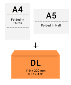 dl-envelope-size