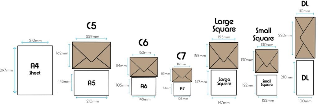 envelopes-sizes